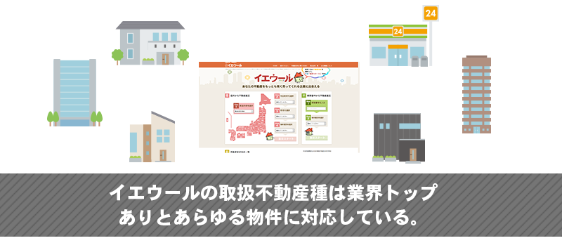 イエウールの取扱不動産種は業界トップ