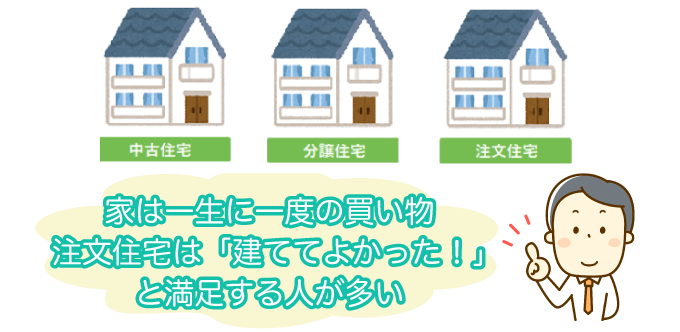 家は一生に一度の買い物 注文住宅は「建ててよかった！」と満足する人が多い