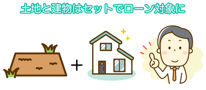 土地と建物はセットでローン対象に