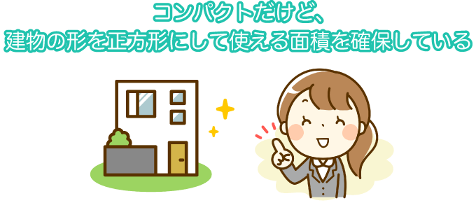 コンパクトだけど、建物の形を正方形にして使える面積を確保している