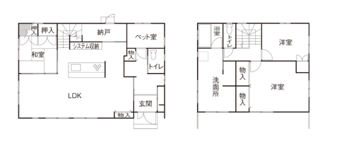 センチュリーホームの間取り実例