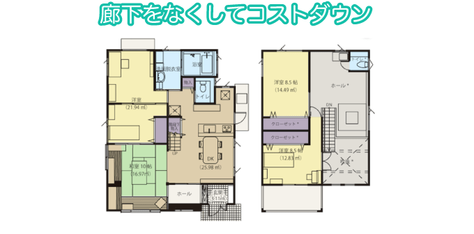 廊下をなくしてコストダウン