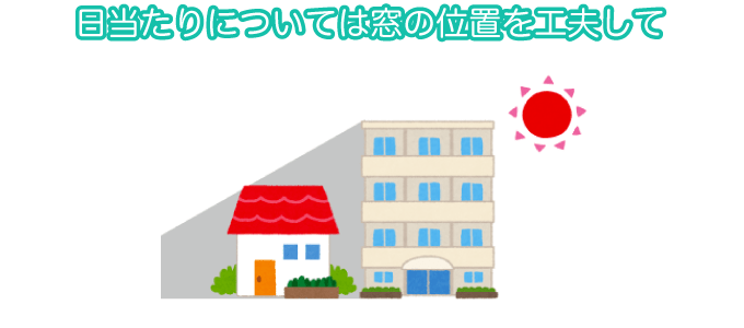 日当たりについては窓の位置を工夫して