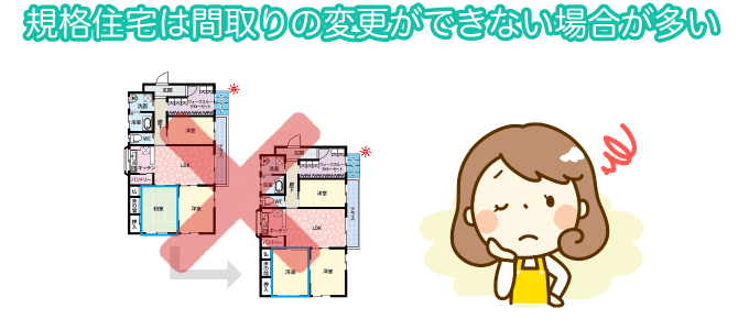 規格住宅は間取りの変更ができない場合が多い