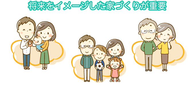 将来をイメージした家づくりが重要