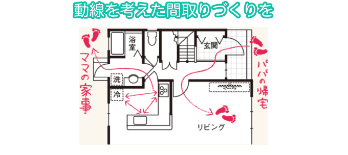 動線を考えた間取りづくりを