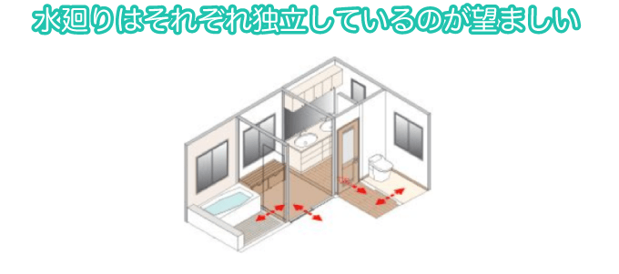 水廻りはそれぞれ独立しているのが望ましい