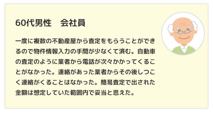60代男性口コミ