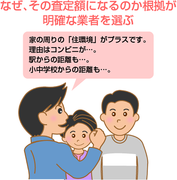 なぜ、その査定額になるのか根拠が明確な業者を選ぶ