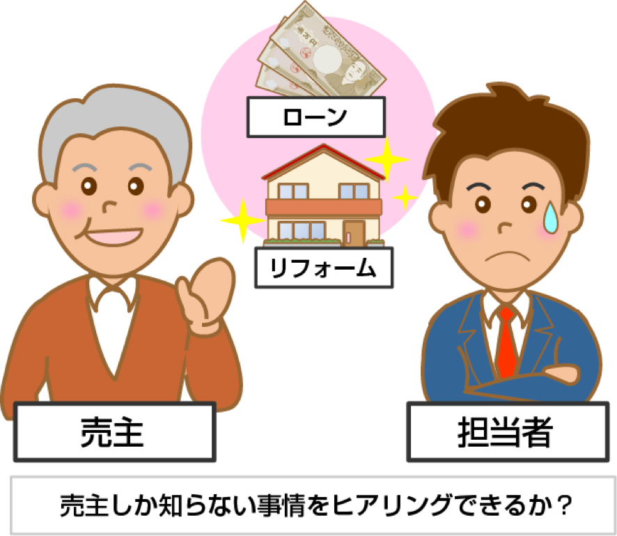 売主しか知らない事情をヒアリングできるか？