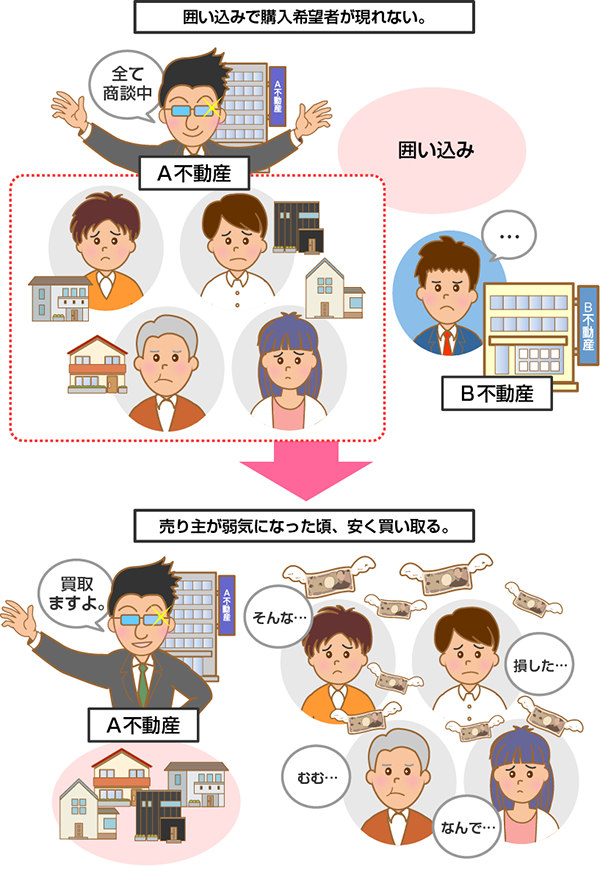 悪質な囲い込み業者には要注意
