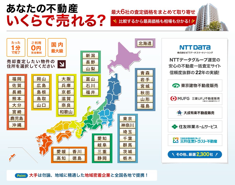 大手から地域密着型まで！提携会社が多い「HOME4U」