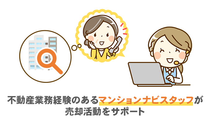 不動産業務経験のあるマンションナビスタッフが売却活動をサポート