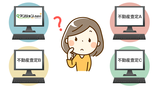 一括査定サービスを比較したときのマンションナビの特徴