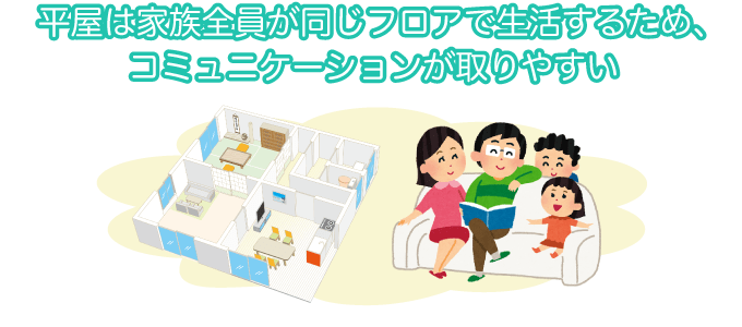 平屋は家族全員が同じフロアで生活するため、コミュニケーションが取りやすい