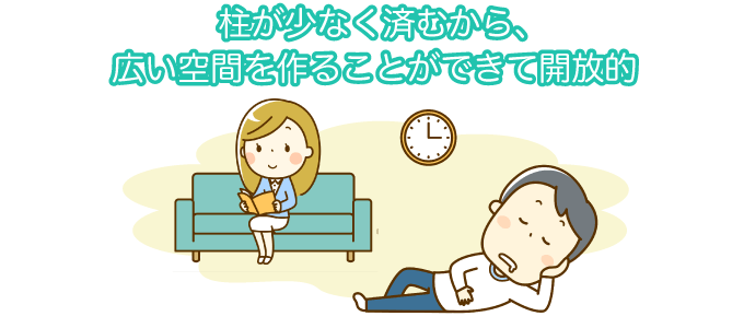 柱が少なく済むから、広い空間を作ることができて開放的