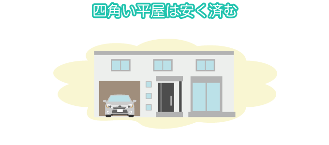 四角い平屋は安く済む