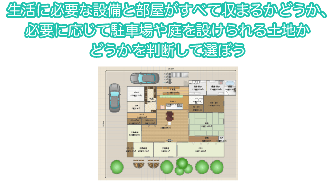 生活に必要な設備と部屋がすべて収まるかどうか、必要に応じて駐車場や庭を設けられる土地かどうかを判断して選ぼう