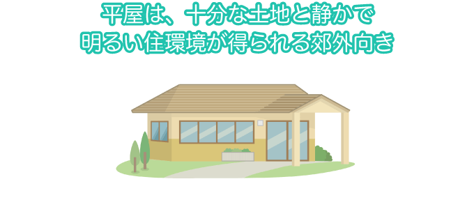 平屋は、十分な土地と静かで明るい住環境が得られる郊外向き