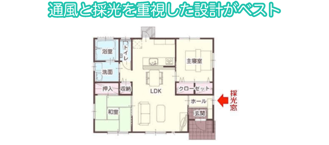 通風と採光を重視した設計がベスト