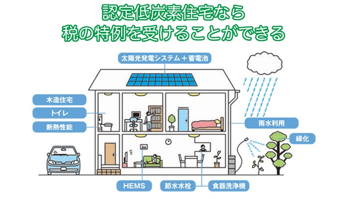 認定低炭素住宅なら税の特例を受けることができる