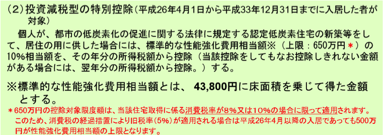 認定低炭素住宅に対する税の特例③