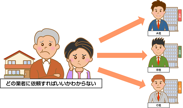 成功する不動産売却業者のおすすめ選定法