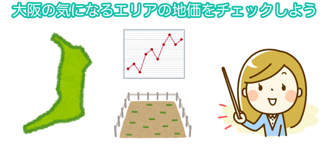 大阪の気になるエリアの地価をチェックしよう