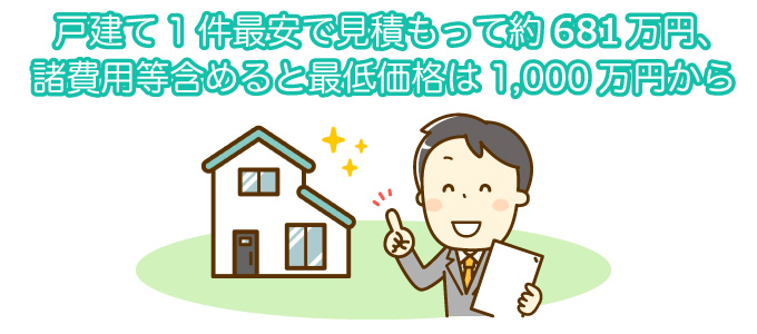 戸建て1件最安で見積もって約681万円、諸費用含めると最低価格は1,000万円から
