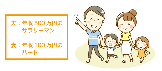 Aファミリーの家を建てるシミュレーション　～世帯年収600万円・４人ぐらし～