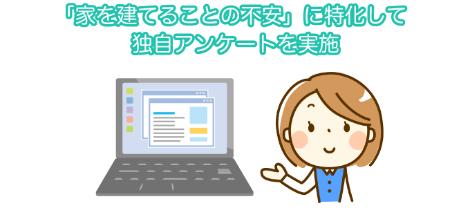 「家を建てることの不安」に特化して独自アンケートを実施