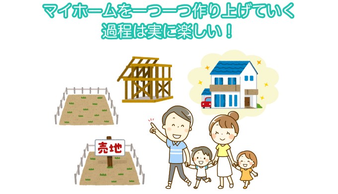 マイホームを一つ一つ作り上げていく過程は実に楽しい！