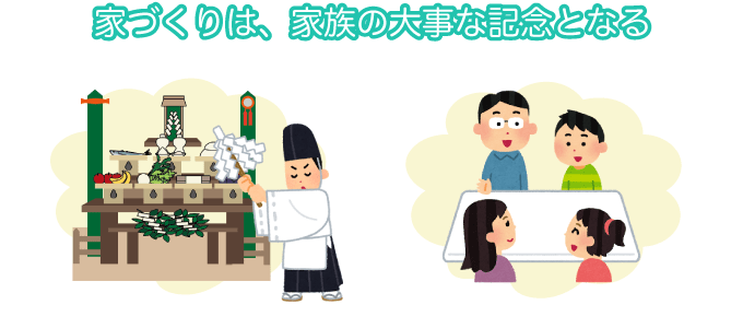 家づくりは、家族の大事な記念となる