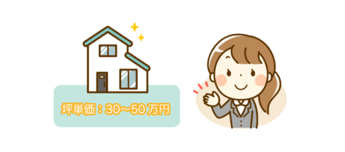 ローコスト住宅の定義