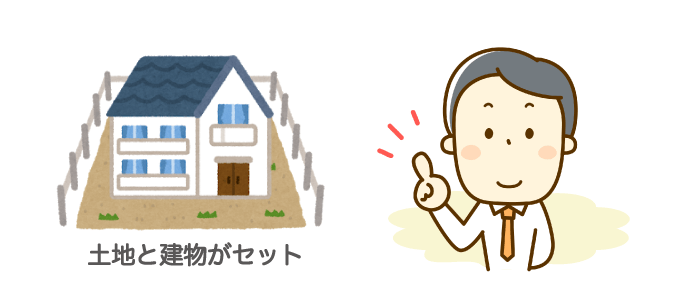 建売住宅の定義