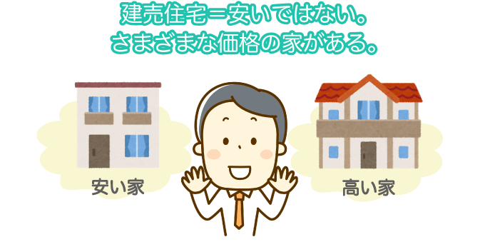建売住宅=安いではない。さまざまな価格の家がある。