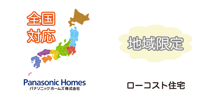 ローコスト住宅は施工エリアが限定されている場合も