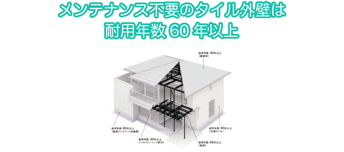 メンテナンス不要のタイル外壁は耐用年数60年以上