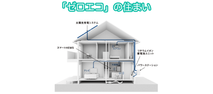 「ゼロエコ」の住まい