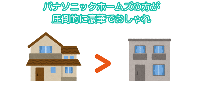 パナソニックホームズの方が圧倒的に豪華でおしゃれ