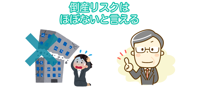 倒産リスクはほぼないと言える