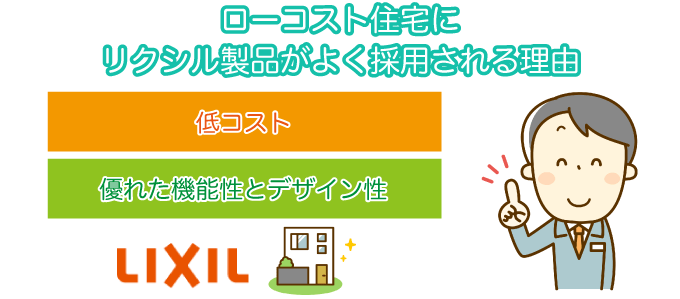 ローコスト住宅にリクシル製品がよく採用される理由