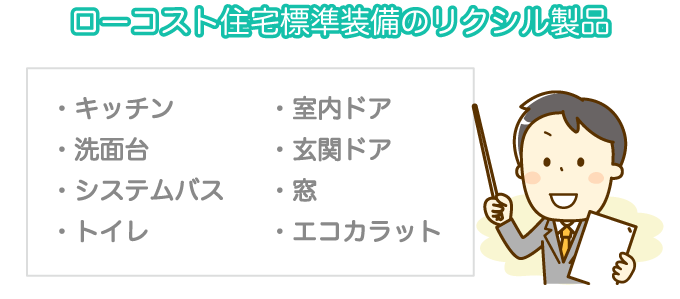 ローコスト住宅標準装備のリクシル製品