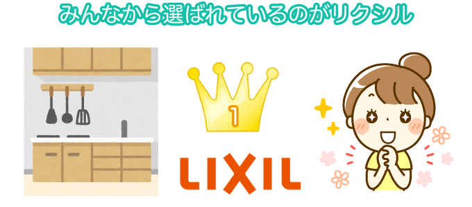 みんなから選ばれているのがリクシル