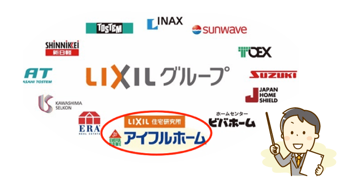 リクシルとアイフルホームの関係は？