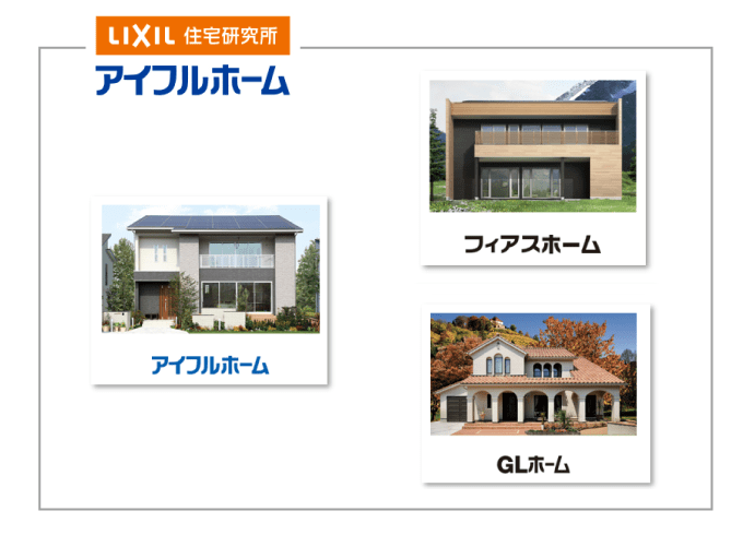 LIXIL住宅研究所とは