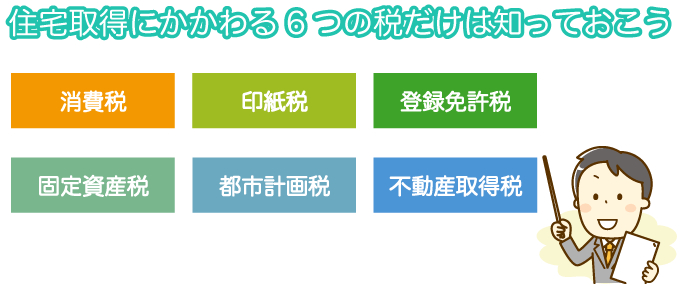 住宅取得にかかわる6つの税だけは知っておこう