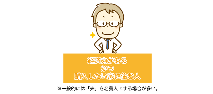 経済力があるかつ購入したい家に住む人