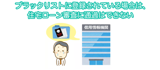 ブラックリストに登録されている場合は、住宅ローン審査に通過はできない