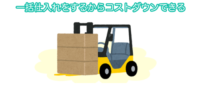 一括仕入れをするからコストダウンできる